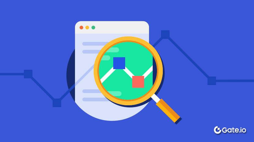 Qu'est-ce que l'analyse fondamentale ?