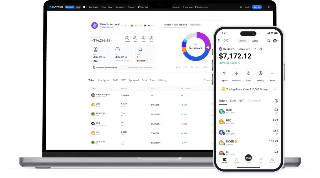 Level up your Web3 Journey with Gate.io Now